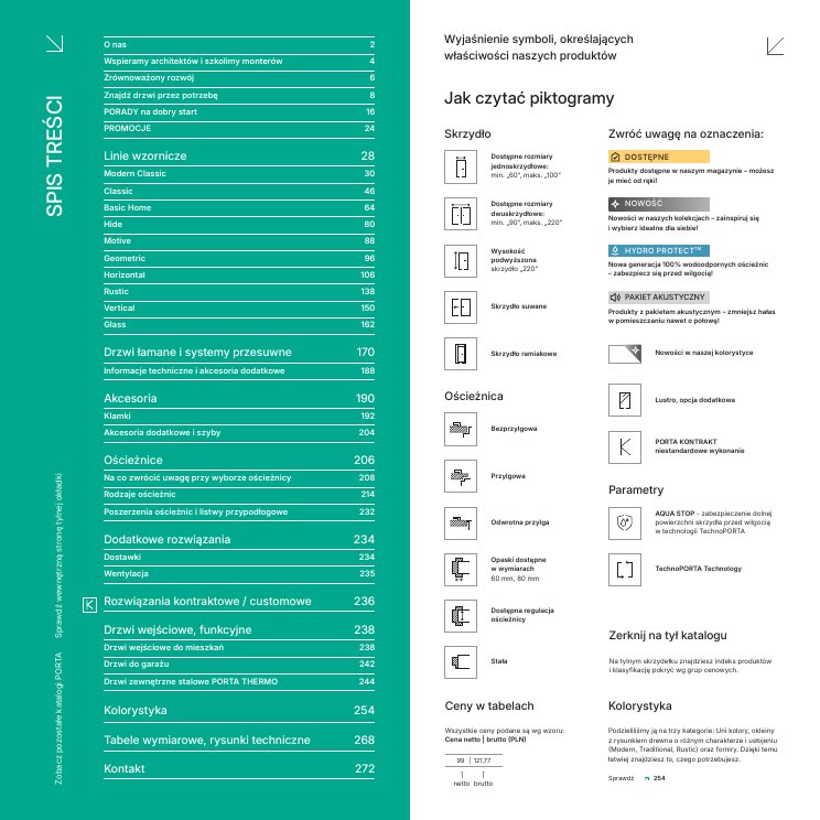 Inspiracje i trendy Drzwi Porta Poznań